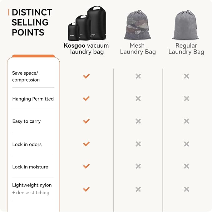 Travel Laundry Bag, Vacuum Compression Waterproof Dirty Clothes Bag | Pump-Free Space Saver Reusable Wet/Dry Storage, Odor Blocking, for Suitcase/Gym/Swim/Camp/Cruise/Dorm, 43x50cm 2pk Black