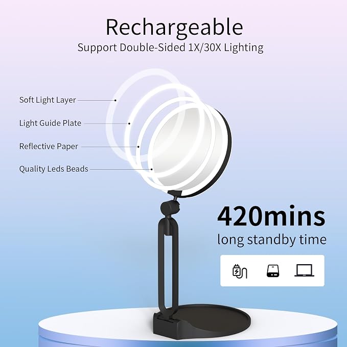 Travel Magnifying Makeup Mirror with Lights, Double Sided 20X/1X, 6inch | 3 Colors Dimming Light, Rechargeable Battery, Desk& Travel Use, High Magnification, For Makeup Lovers & Low Vision Seniors