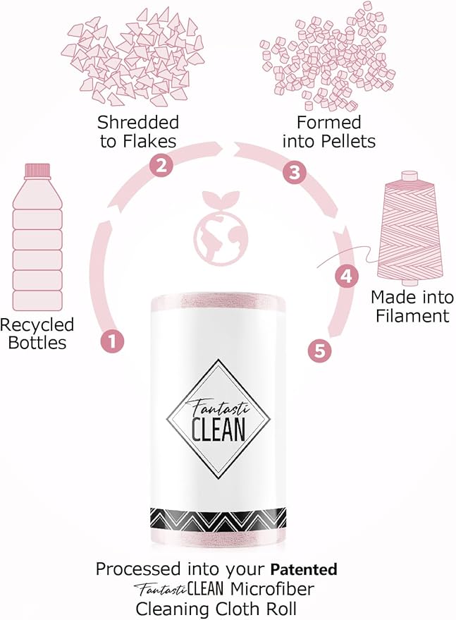 Fantasticlean Microfiber Cleaning Cloth Rolls - 150 Sheets (Pink, Lavender) | 12'' by 12'', Super Absorbent, Lint-free, Tear-away Microfiber Towel Roll, for All-Purpose Cleaning