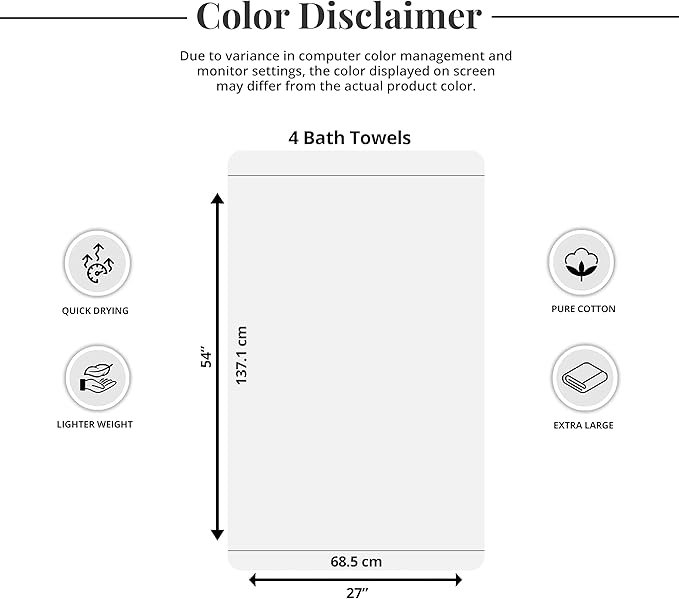 4 Piece Bath Towels 27x54 Inches, Black | 100% Cotton, Lightweight & Quick-Dry, Ideal for Daily Bathroom Use, Practical & Comfortable