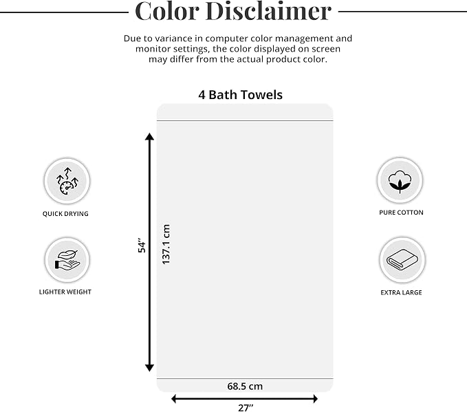 4 Piece Bath Towels 27x54 Inches, Dark Grey | 100% Cotton, Lightweight & Quick-Dry, Ideal for Daily Bathroom Use, Practical & Comfortable