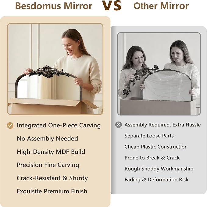 Besdomus Vintage Arched Black Mirror: 48"x33" Oversized Decorative Mirrors | French Baroque Metal Framed - Traditional Ornate for Home Renovation Decor - Ideal for Foyer/Entryway/Fireplace/Living Room