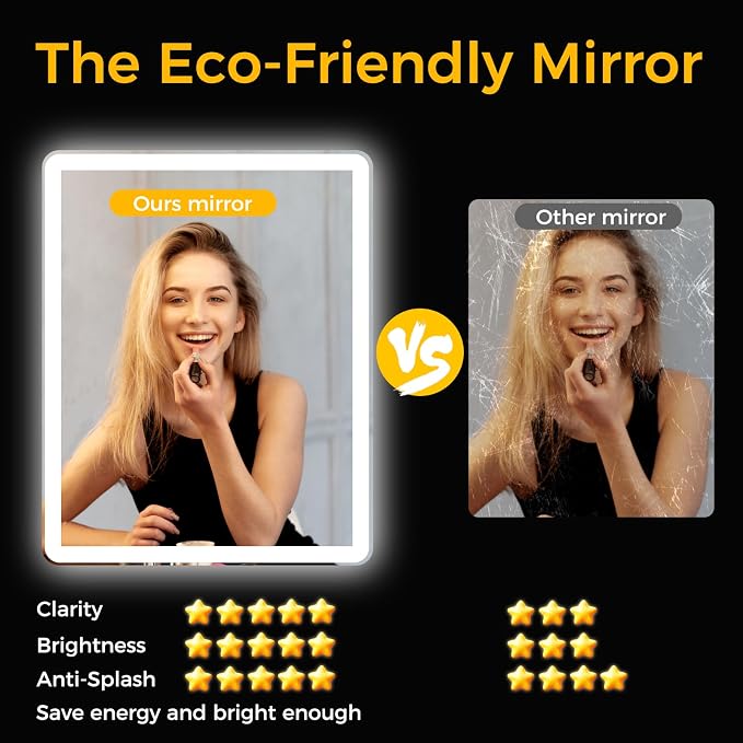 24"x32" LED Bathroom Vanity Mirror with Lights, Anti-Fog, Dimmable, Lighted Bathroom Mirror for Wall, Rounded-Corner, Memory Function, 5mm Shatter-Proof Tempered Glass, Backlit & Front Lit