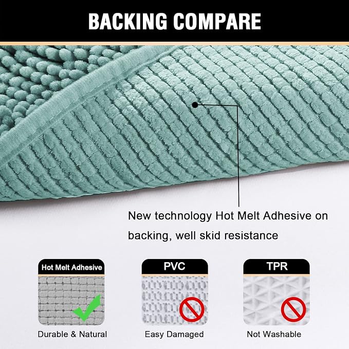 H.VERSAILTEX Bath Mat for Bathroom Non Slip Luxury Chenille Ultra Soft Bath Rugs 24x36 Absorbent Non Skid Shaggy Rugs Washable Dry Fast Plush Area Carpet Mats, Eggshell Blue