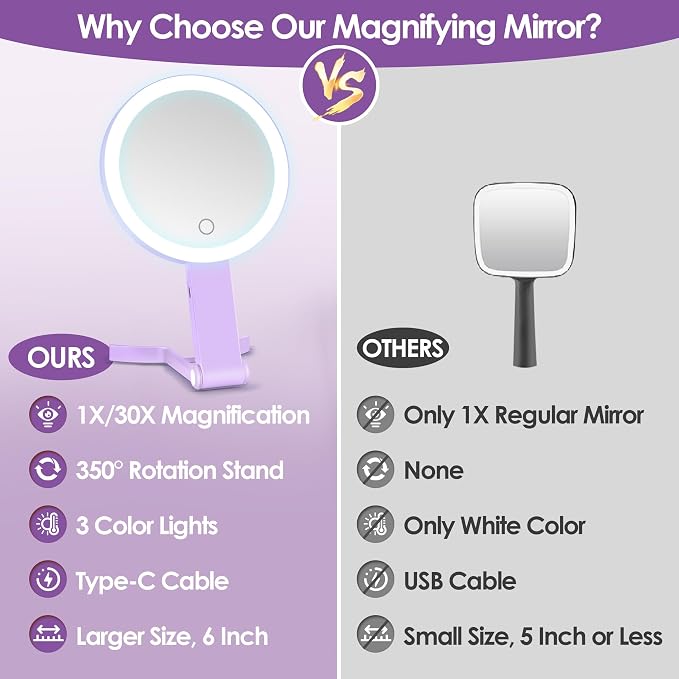 MIYADIVA Magnifying Mirror with Light, Double Sided 30X/1X Lighted Travel Makeup Mirror with Magnification, 3 Color Lighting, Dimmable Touch Screen, Adjustable & Foldable Hand Mirror (Purple)