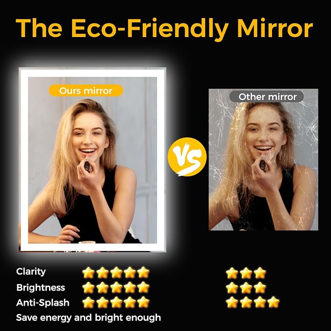 24"X32" LED Bathroom Vanity Mirror with Lights, Anti-Fog, Dimmable, Lighted Bathroom Mirror for Wall, Memory Function, Tempered Glass, Shatter-Proof, Backlit & Front Lit