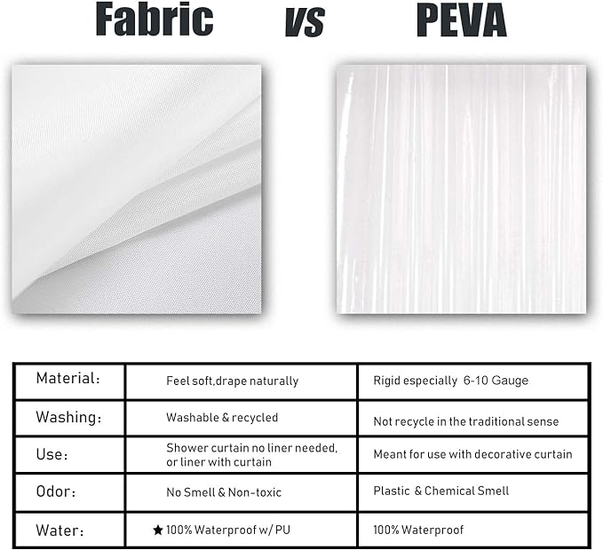 Barossa Design Waterproof Fabric Shower Curtain or Liner Microfiber - Soft Cloth & Hotel Quality, Machine Washable White Shower Curtain Liner for Bath Tub, 72x72 Inches (Pack of 2)