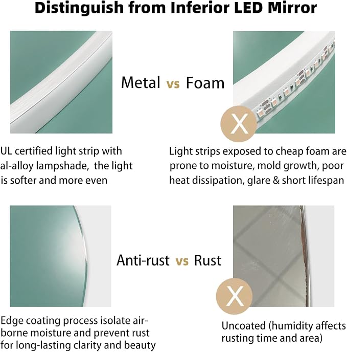 Irregular Backlit Mirror, 24x32 Inch LED Bathroom Vanity Mirror | 3 Colors, Dimmable, Anti-Fog, Memory Function, Horizontal/Vertical, Al Alloy Lampshade, HD Glass, Rust-proof Treatment, UL