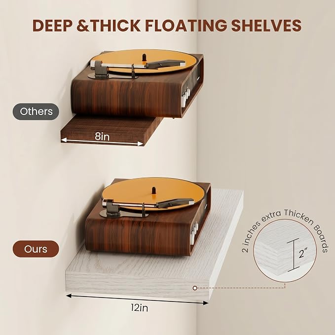 Vivelove Floating Shelves for Wall 18x12” Set of 2, White Birch | Easy Install With Hardware, 2" Thick, Invisible Brackets, Wall Mounted, No Sagging, For Any Room