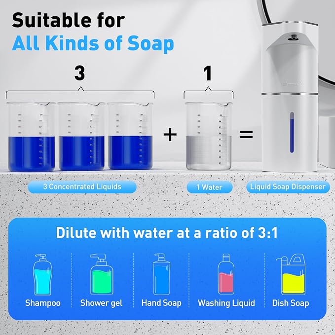 Fantictas Automatic Liquid Soap Dispenser, 3 Levels for Kitchen and Bath | For Hand and Dish Soap, Responsive Sensor, Type-C Charging, 90-day Use, Wall Mountable, IPX5 Waterproof, 350ML, White Gel