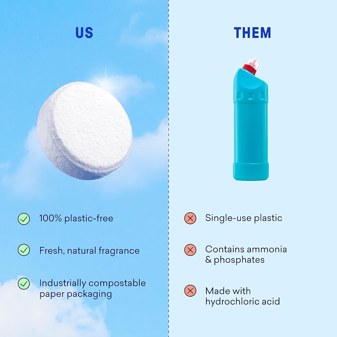 BLUELAND 100% Plastic Free Toilet Bowl Cleaner Tablets Set, Wild Lavender