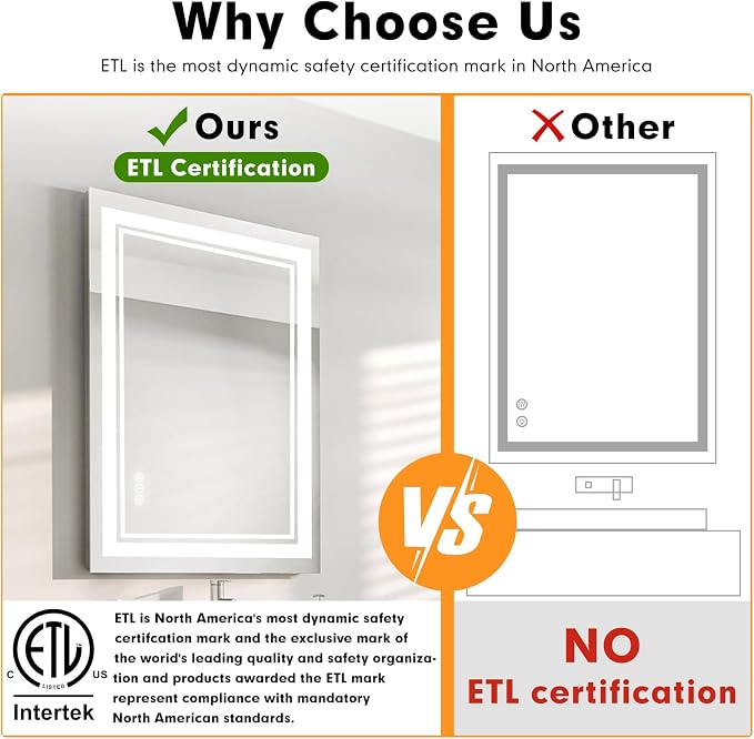 40"x32" LED Bathroom Mirror with Lights, Backlit + Front Lit Smart Bathroom Vanity Mirror, Anti-Fog, Stepless Dimmable, Memory Function, Shatterproof Tempered Glass for Wall