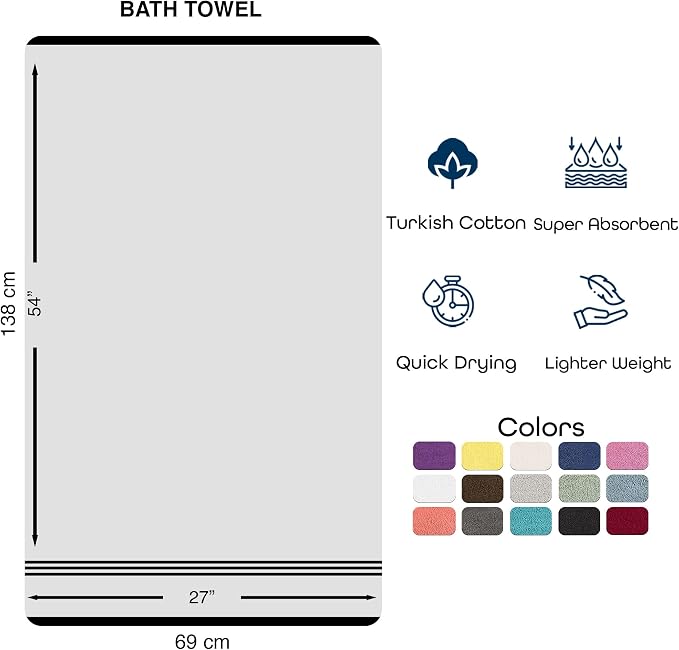 Hawmam Linen Light Blue Bath Towels 4 Pack Soft and Absorbent, Premium Quality Perfect for Daily Use 100% Cotton Towel 600 GSM