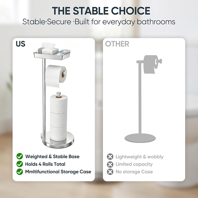 theaoo Toilet Paper Holder Stand with Shelf, Flushable Wipes Dispenser, Free Standing Toilet Tissue Roll Storage Rack Organizer for Bathroom (Silver, Free Standing - with Storage)