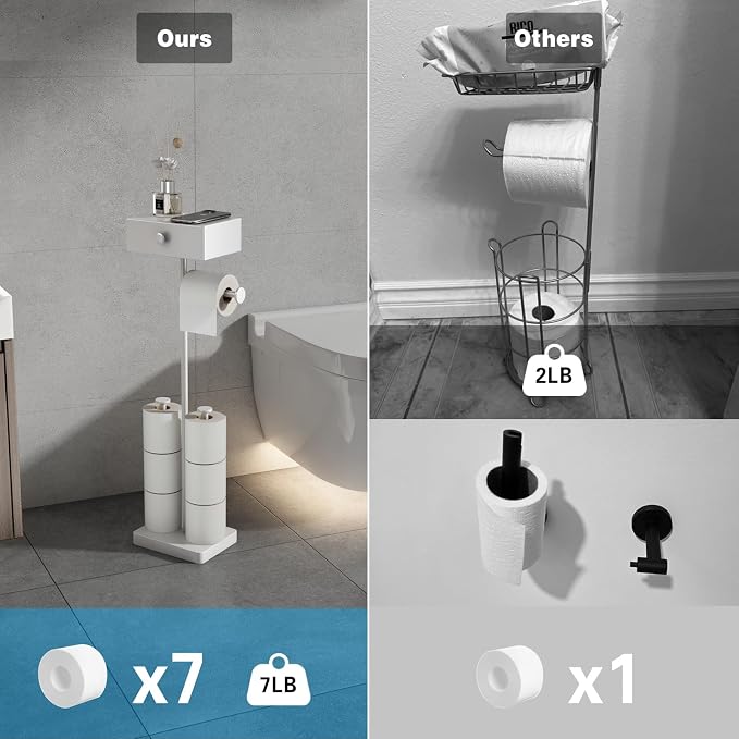 VOLDRA Toilet Paper Holder Stand with Shelf, Free Standing Toilet Paper Roll Holder with Wipes Storage Drawer Heavy Duty Floor Bathroom Tissue Holder Freestanding No Drill Tp Holder for 7 Rolls(White)