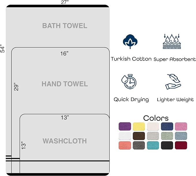 Hawmam Linen Coral Orange 6 Piece Bath Towels Set for Bathroom Original Turkish Cotton Soft, Absorbent and Premium 2 Bath Towels, 2 Hand Towels, 2 Washcloths