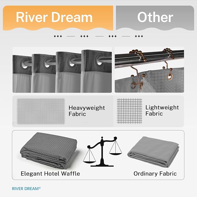 River Dream Heavyweight Waffle No Hook Shower Curtain with Liner,Gray,71x80 | Dotted Waffle,Snap-in Liner,Heavy Duty,Quick Dry,Mesh Top Window,With Bottom Magnets,Hotel-Grade,Washable,Long Size