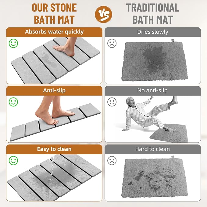 Luxspire Stone Bath Mat, Stone Mat Bathroom Foldable 24x16in 2PC,Light Gray | Quick & fast drying diatomaceous earth, Non-slip rubber base, Easy-clean surface for bathroom floor & kitchen counter