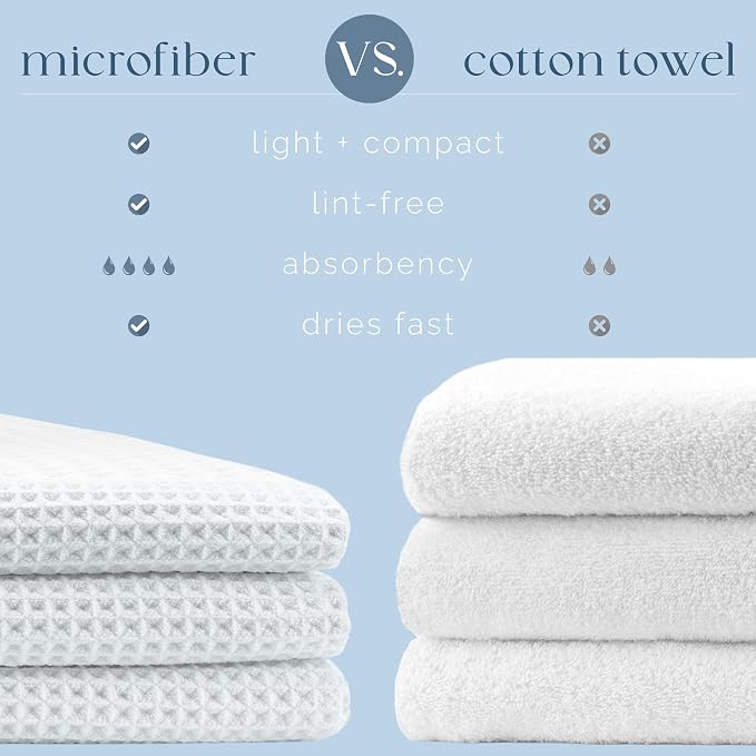S&T INC. Aura Waffle Bath Towel Set, 6 Pieces, Beige | 2 Bath Towels, 2 Hand Towels, 2 Wash Cloths, Absorbent Microfiber, Quick-Dry and Lightweight, 420GSM