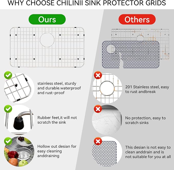 Kitchen Sink Grid and Sink Protectors 26-1/16" x 14-1/16"- Rear Drain | 304 Stainless Steel Material Sink Protector Grid, Rear Drain with Corner Radius 3-1/2" for Single Bowl Sinks