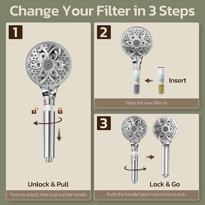 6-Setting Filtered Handheld Shower Head, JDO High Pressure Shower Head with Replaceable Filter Cartridge 4.7 Inch Detachable Showerhead for Chlorine Hard Water Removal 59 Inch Stainless Steel Hose