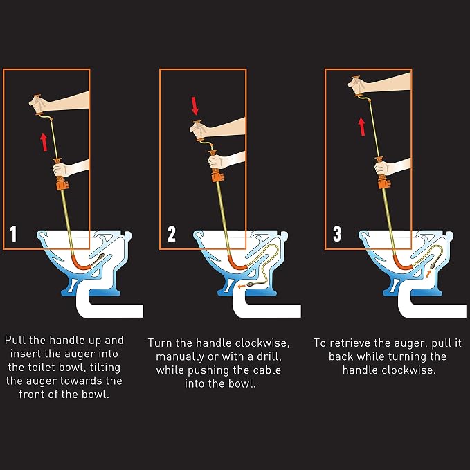 DrainX Toilet Auger Drain Plumbing Snake | Use with Drill or Manually, Angle Designed for Toilet Clogs, Plastic Guard for Porcelain Protection
