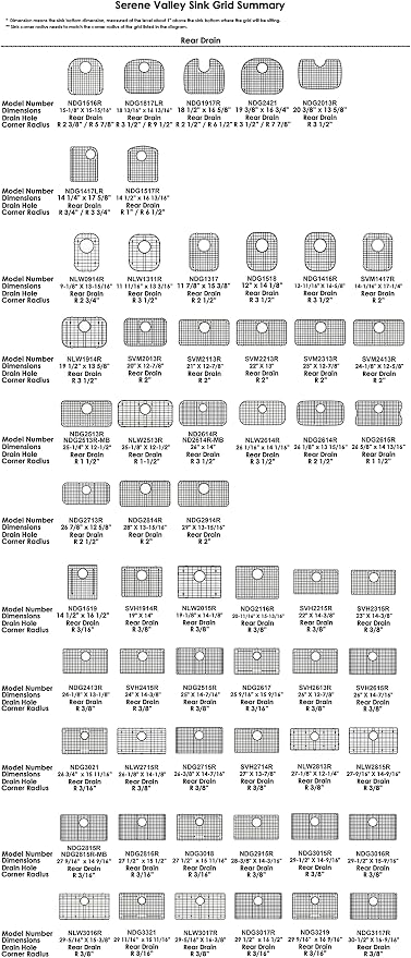 Serene Valley Sink Bottom Grid 19-1/16" x 13-5/8”, Rear Drain with Corner Radius 3-1/2", Sink Protector NLW1914R