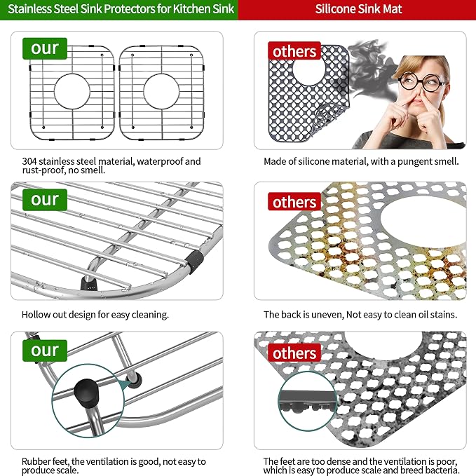 Stainless Steel Kitchen Sink Grid,13.2" x 11.6" x 1.2",2Pack | Sink Protectors With Center Drain Hole,Sink Rack for Bottom of Sink, Anti-rust Metal Sink Bottom Grid With Sink Strainers