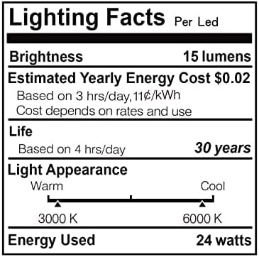 LED Bathroom Mirror 40"X30" with Front Light and Backlit | Stepless Dimmable, Anti-Fog, Shatter-Proof, HD Reflection, Memory, 3 Colors Lighting, UL Listed (Horizontal/Vertical).