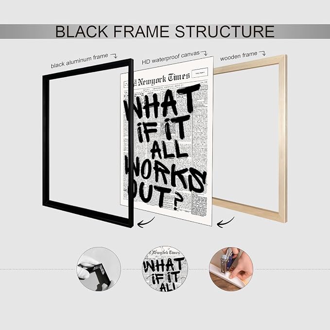 What If It All Works Out Wall Art Black And White Minimalist Newspaper Poster 16X24 inch Black Framed Positive Affirmations Quote Canvas Prints for Living Room Bedroom Wall Decor