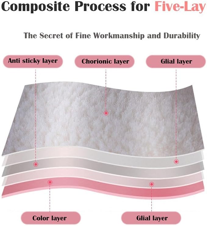 G & F Reusable Household Cleaning Gloves, Cotton-Lined Latex Rubber Dishwashing Gloves, Non-Slip Waterproof Kitchen & Bathroom Gloves for Washing Dishes, Scrubbing, Mopping & Household Chores