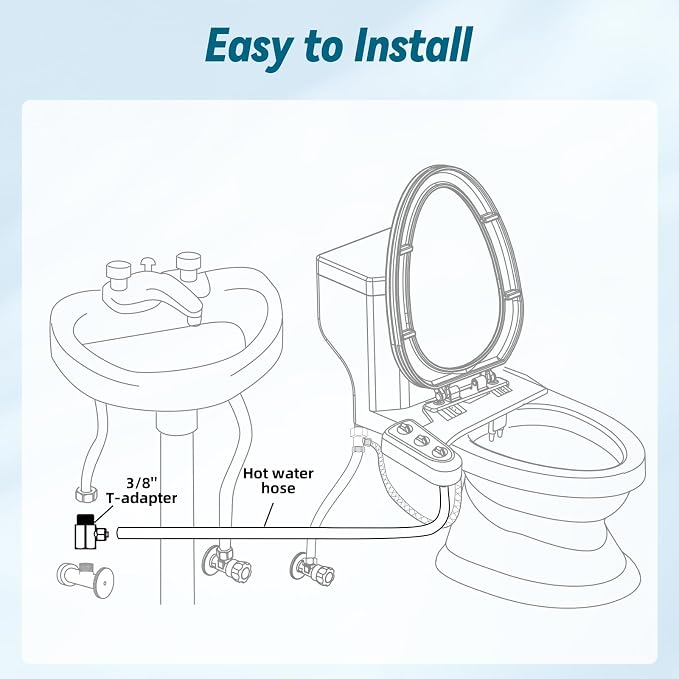 Hibbent 117 Inch Hot Water Bidet Hose Replacement with Metal 9/16''-9/16''-1/4'' or 3/8''-3/8''-1/4'' Bidet T-Adapter, 3-Way Tee Connector for Toilet Bidet Attachment