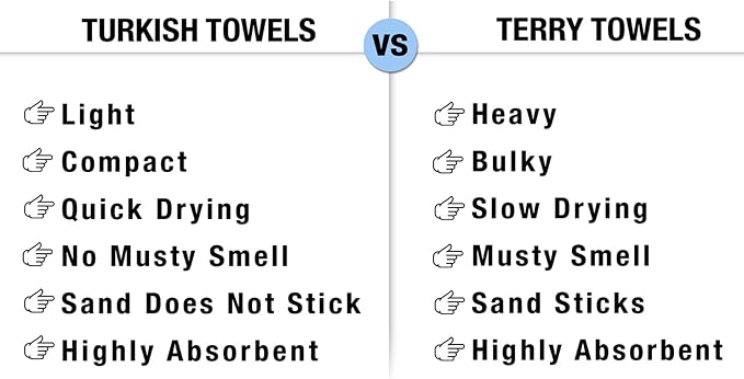 Evelynen Turkish Hand Towels for Bathroom & Kitchen Towels Decorative Set of 2 | Boho Farmhouse Hand Towels with Hanging Loops for Face, Tea, Dish, Kitchen & Bath | (16" x 32" - Black)