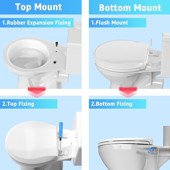 Huttdmel Round Toilet Seat with Toddler Seat Built In, 2 in 1 Adult & Child, Soft Close Quiet Lid, Magnetic Child Seat, Top & Bottom Mount, Never Loosen Hinges, Fits Standard Round Toilets, White