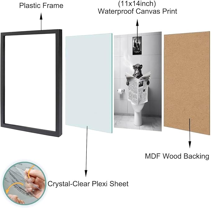 Ardakar Black and White Wall Art, Framed Bathroom Decor Wall Art, Funny Animal Bathroom Wall Decor, Funny Chimpanzee on Toilet (Framed,11''x14'')