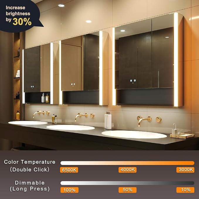 31x34 Inch Two Doors Aluminum LED Bathroom Medicine Cabinet with Mirror | Light Adjustment, Anti-Fog, Sockets&USBs, High Capacity, Easy to Install
