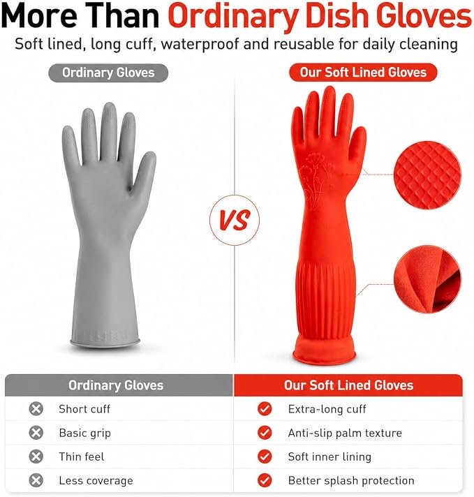 ThxToms Rubber Dishwashing Cleaning Gloves (2-Pair) - Fleece Lined | Reusable Long Dish Gloves for Washing Dishes, Waterproof Kitchen Gloves with Extra-Long Cuff & Anti-Slip Design, Large