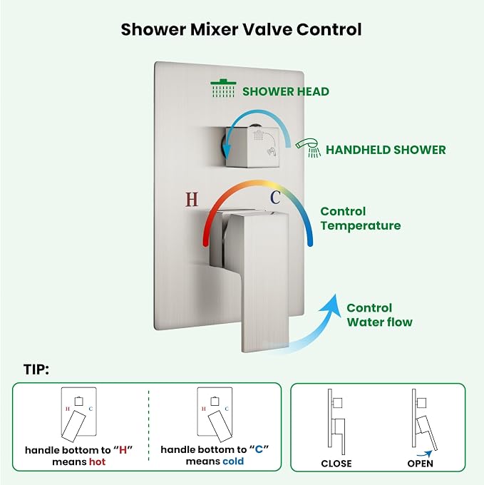gotonovo Shower Faucet Set with Handheld Spray Brushed Nickel,10'' Head | SUS304 Rainfall Shower Head and Handle Set System Fixture,Pressure Balance Valve Trim Kit,Single Handle,Wall Mount,All Metal