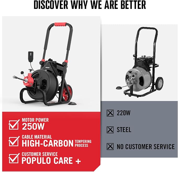 POPULO Drain Cleaner Machine 100Ft x 3/8 Inch, Root Killer, Auto feed Sewer Snake Auger on Wheels, Electric Drain Auger Professional for 1.5 to 3 Inch Pipes & Foot Switch with 8 Cutters