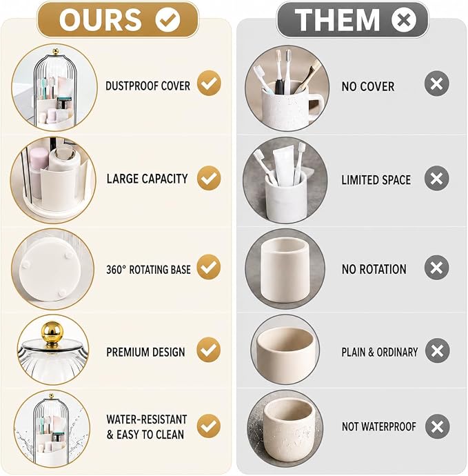 Rotating Toothbrush Holder with Cover, Storage for Bathroom, Dustproof Toothbrush Holder with Sliding Lid Electric Tooth Brush and Makeup Brush Organizer for Vanity, Dustproof with Cover