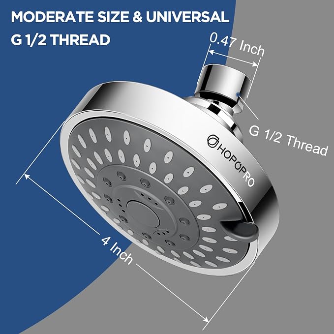 High Pressure Shower Head, HOPOPRO 5-Mode Fixed Showerhead, NBC Recommended | The Washington Post, NBC News, Today TV Show Recommended, Consumer Reports Tested High Flow Fixed Shower Head (4 Inch Chrome)