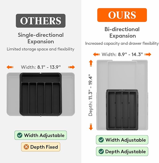 Lifewit Expandable Silverware Drawer Organizer, Utensil Tray for Kitchen | BPA Free Flatware and Cutlery Holder, Adjustable Plastic Storage for Spoons Forks Knives, 8.9-14.3 x 11.3-19.4 x 1.7", Black