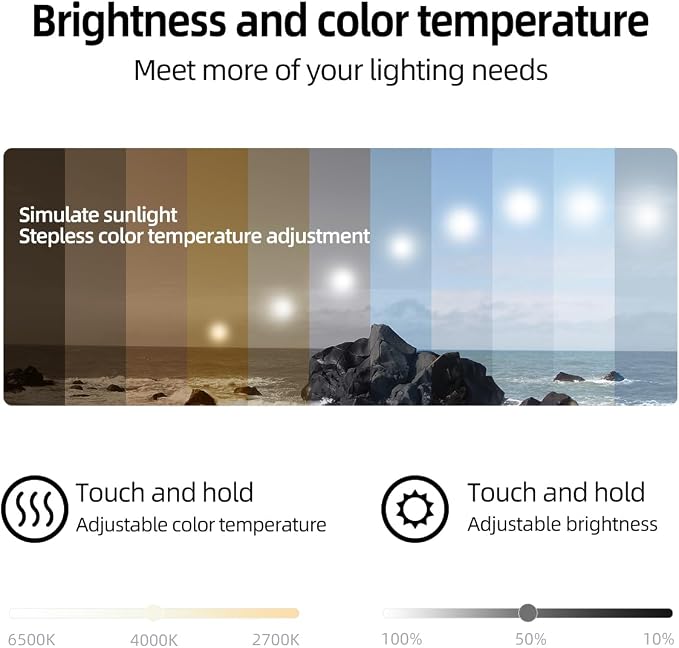 28" x 36" LED Bathroom Mirror with Lights - Motion Sensor | Smart Backlit Mirror Bathroom, Frameless, Auto Sensor, Anti-Fog, Stepless Dimmable 3-Color, Ultra-Clear & Shatter-Proof