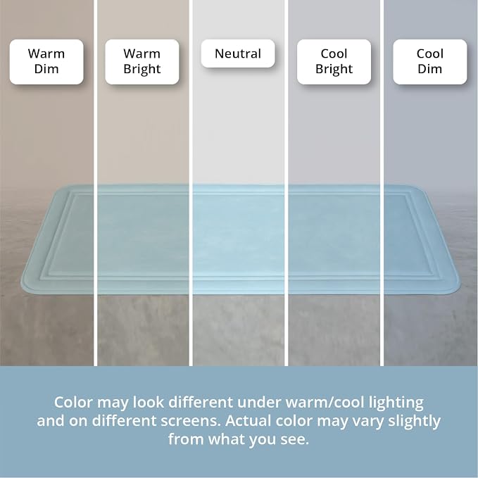 Memory Foam Bath Mat 31x20, Non Slip, Machine Washable, Quick Dry & Absorbent Rugs, Bath Mats for Bathroom Floor, Tub & Shower, Bathroom Rug, Spa Blue