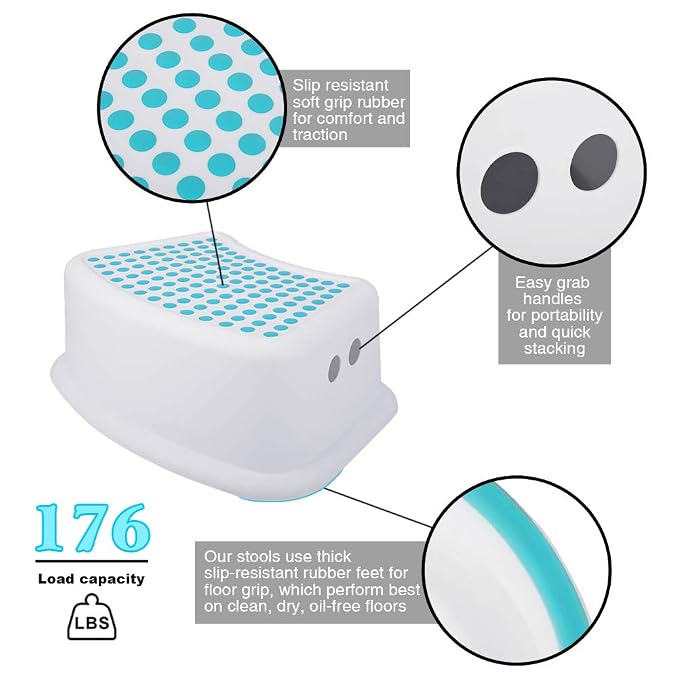 Step Stool for Kids (2 Pack), Toddlers Stool for Potty Training, Bathroom, Kitchen, Bedroom, Toy Room and Living Room. Toilet Stools with Soft Anti-Slip Grips for Safety, Stackable (Blue)