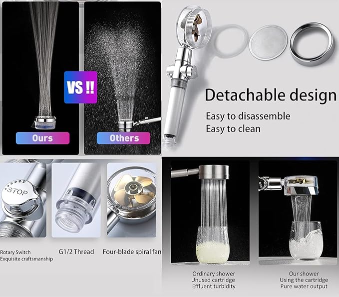 CWPW High Pressure Handheld Showerhead with filters,Vortex hydro jet Turbo | ON/OFF Switch,With Filters for Hard Water,Turbo Propeller,Reduces Dry Itchy Skin,Built-in Power Wash,360 Degrees Rotating