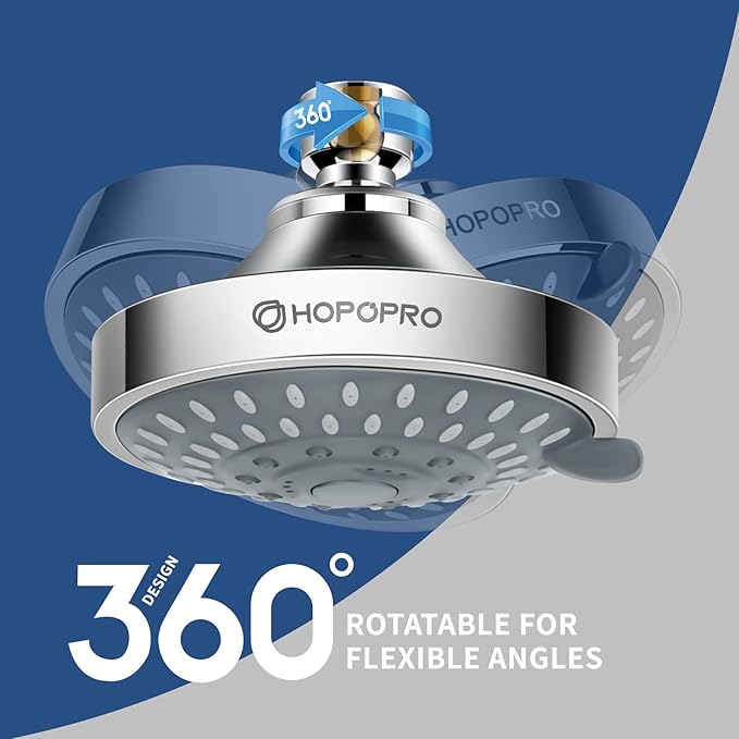High Pressure Shower Head, HOPOPRO 5-Mode Fixed Showerhead, NBC Recommended | The Washington Post, NBC News, Today TV Show Recommended, Consumer Reports Tested High Flow Fixed Shower Head (4 Inch Chrome)