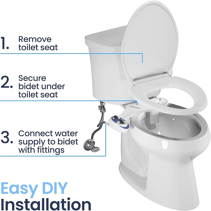 LUXE Bidet NEO 180 - Non-Electric Bidet Attachment for Toilet Seat, Blue | Dual Nozzle, Self-Cleaning, Adjustable Water Pressure, Rear & Feminine Wash, with Lever Control