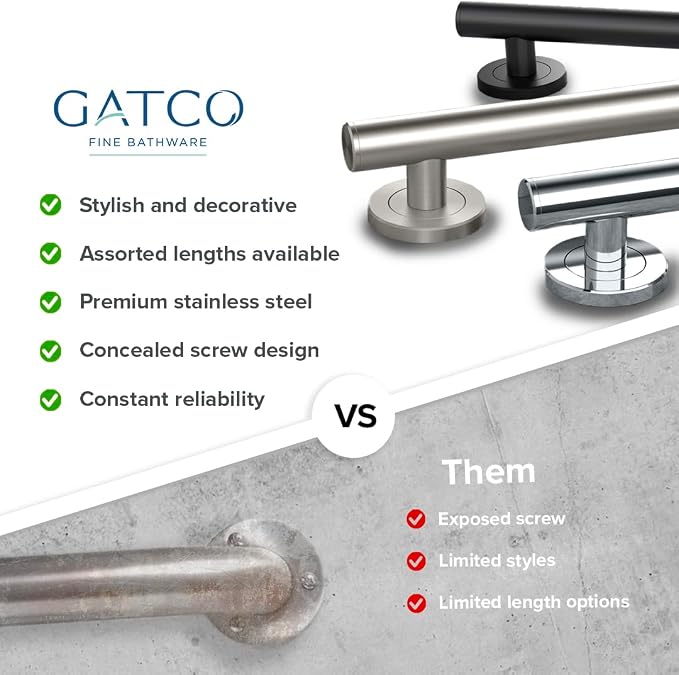 Gatco 850MX Latitude II 12" Grab bar, Matte Black