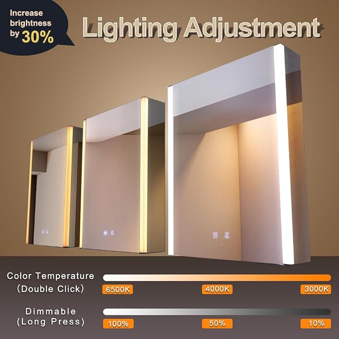 21x28 Inch Left Hinge Aluminum LED Bathroom Medicine Cabinet with Mirror | Light Adjustment, Anti-Fog, Sockets&USBs, High Capacity, Easy to Install